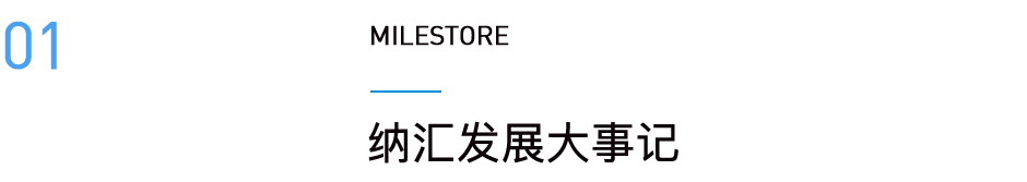 APP黄色片厂家发展历程