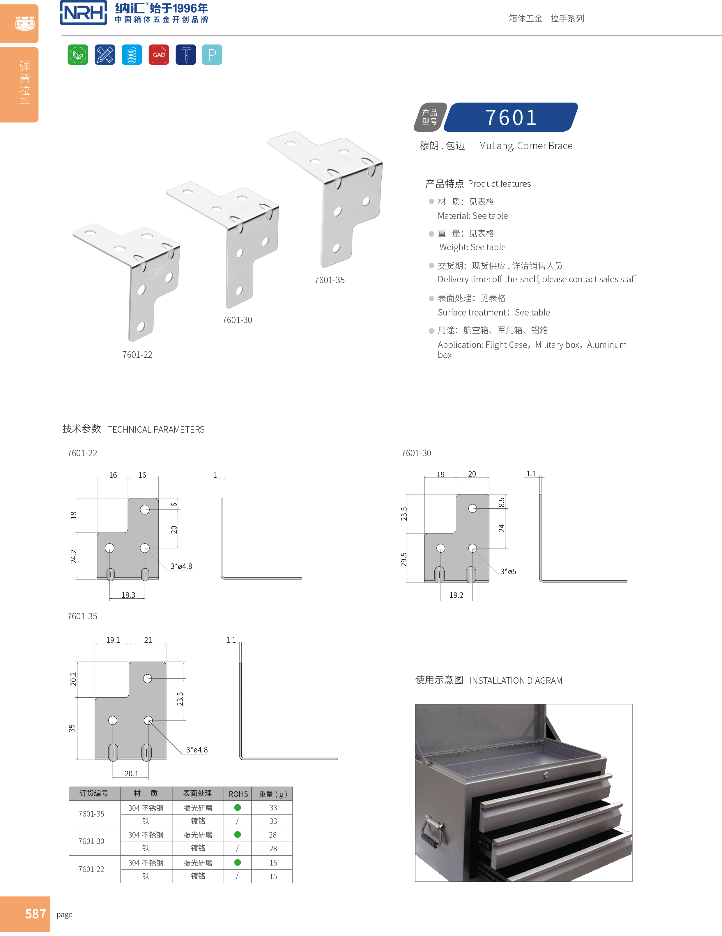 包边7601-22箱包五金护角_直角三角护角_NRH流氓软件下载APP大全免费下载大全包边 