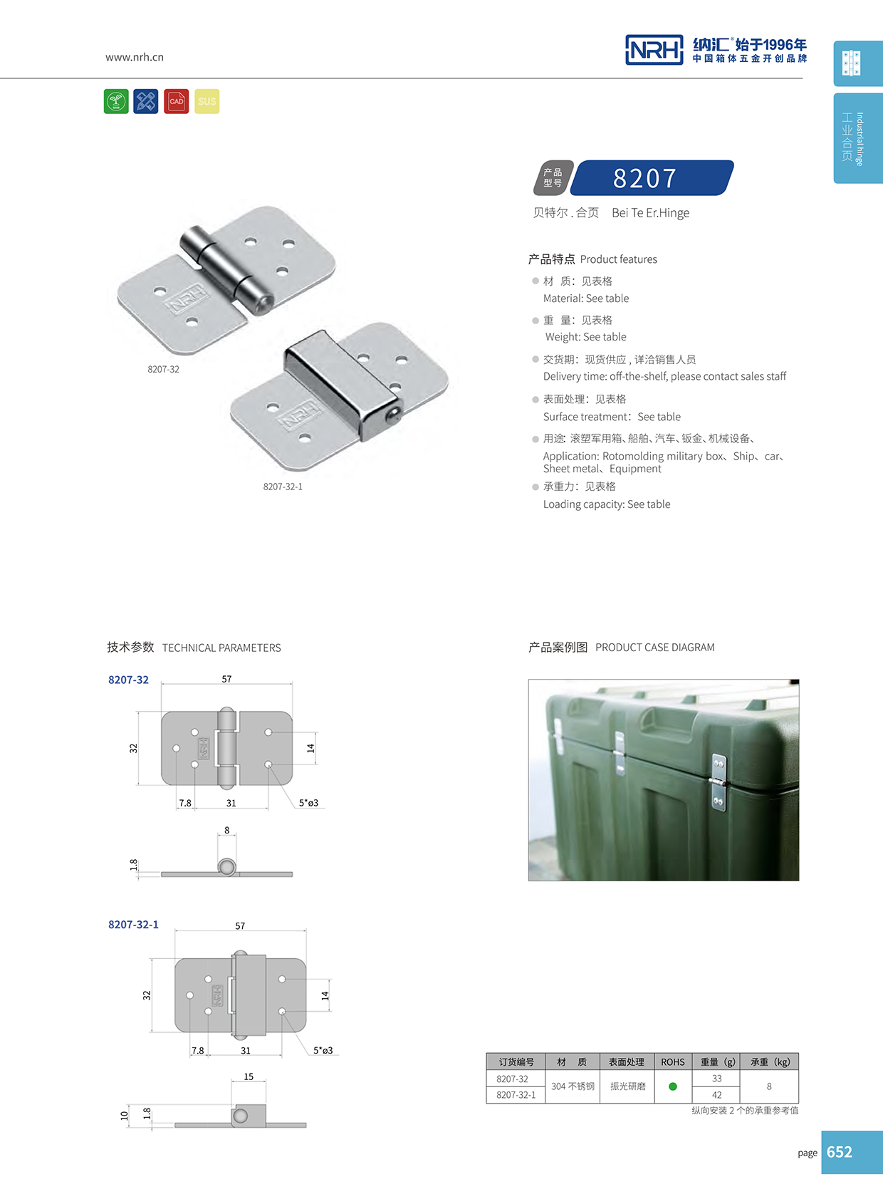 8207-32-1工业五金一级A爱做片观看免费