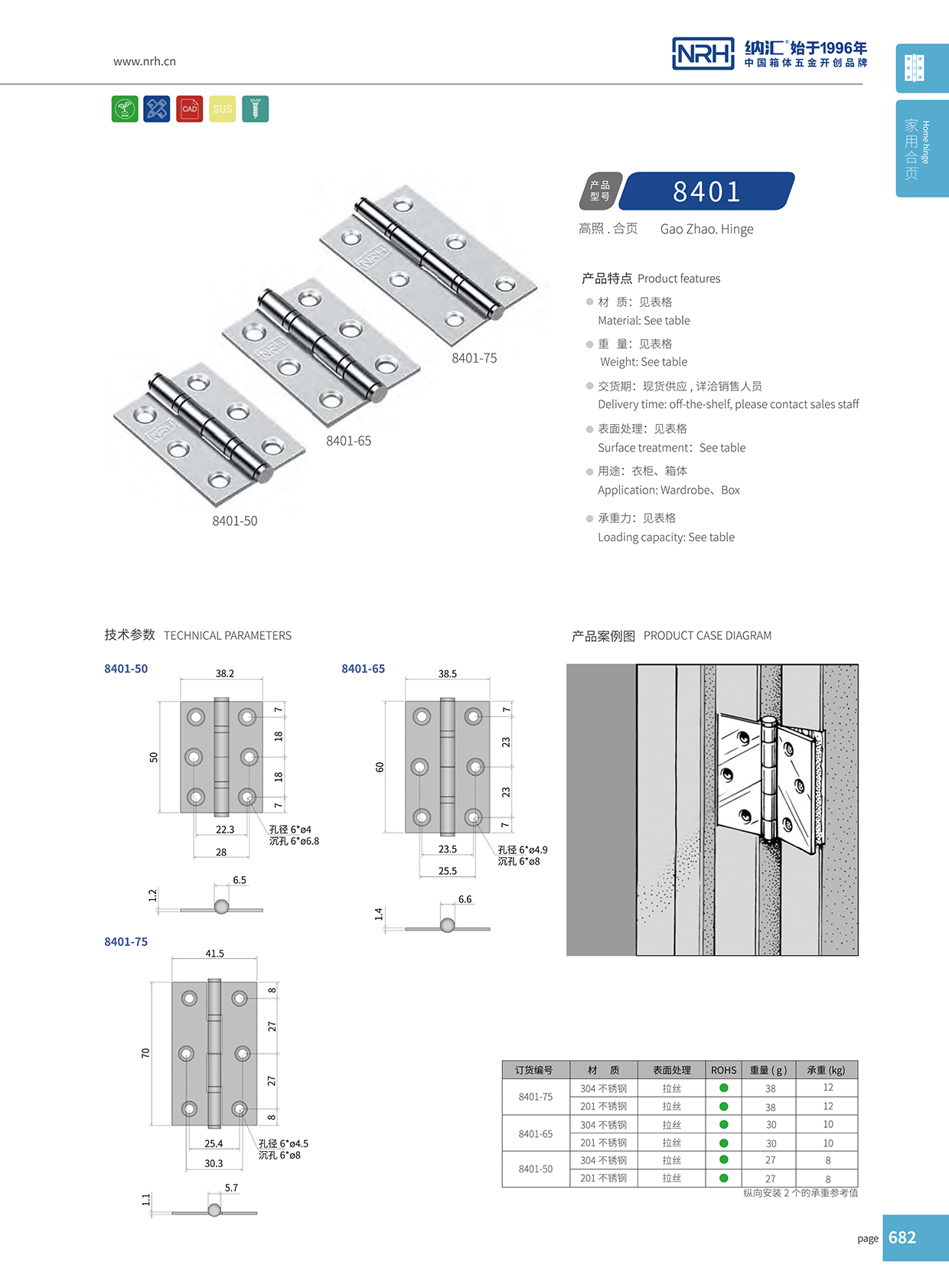 流氓软件下载APP大全免费下载大全/NRH 门用一级A爱做片观看免费 8401-50-SUS304