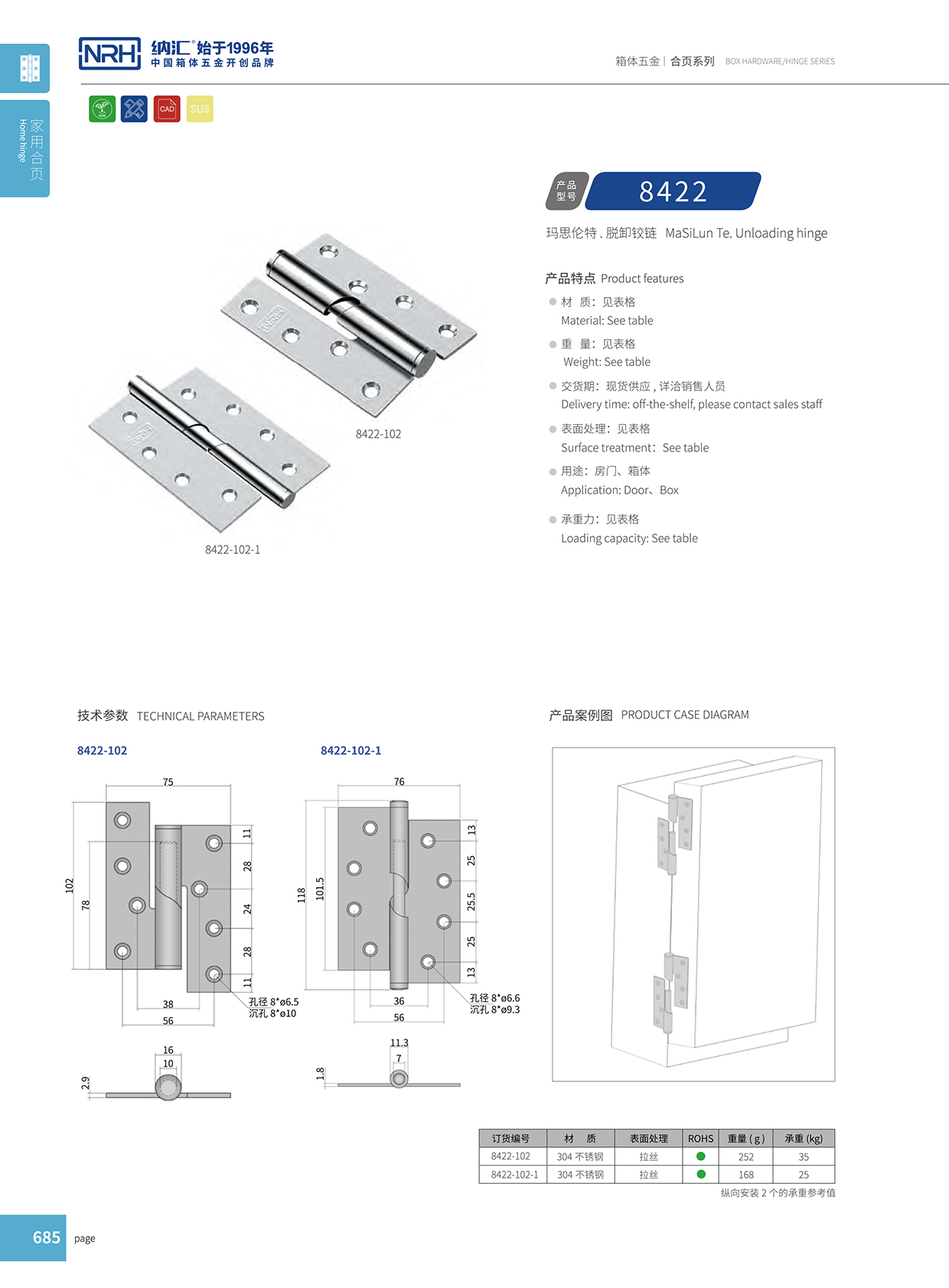 流氓软件下载APP大全免费下载大全/NRH 8422-102 工业门重型一级A爱做片观看免费